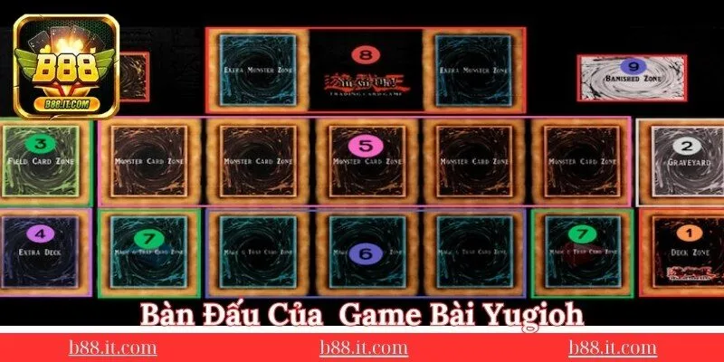 ban-dau-co-ban-trong-bai-ma-thuat-yugioh-truc-tuyen